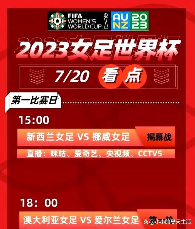 本赛季，齐尔克泽代表博洛尼亚出战了18场比赛，打进8球，助攻4次。